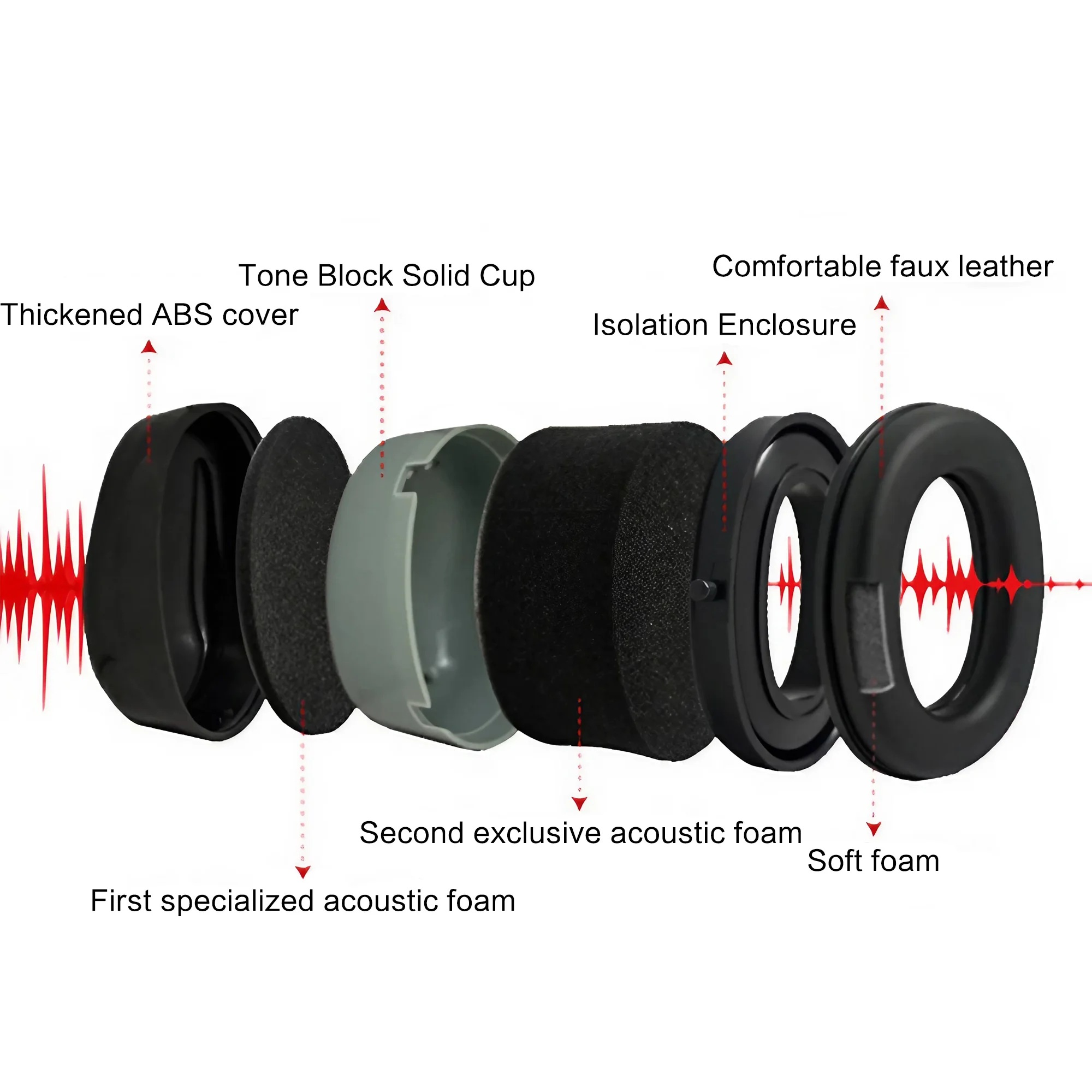 Outdoor Tactical Electronic Sh - Earmuffs Foldable 리뷰 및 가격