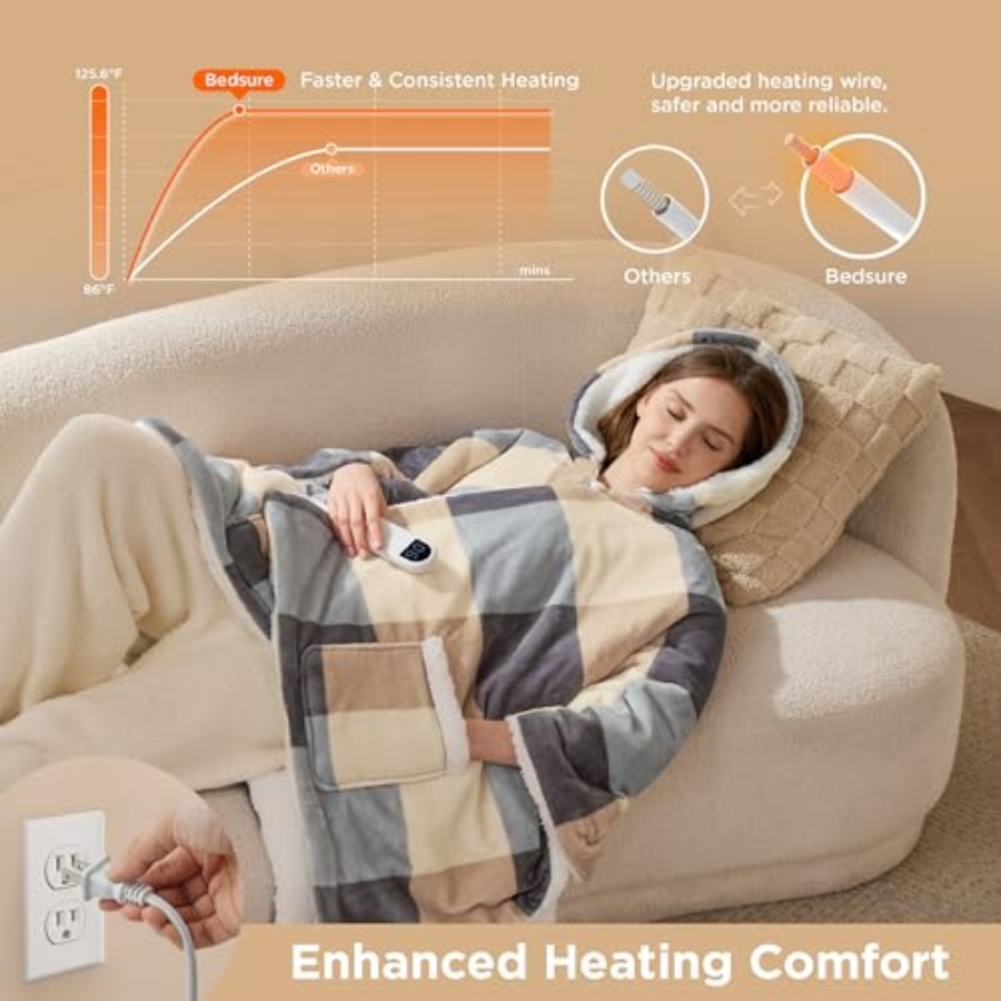Heated Blanket Wearable Shawl  - Shawl Wrap Winter 리뷰 및 가격